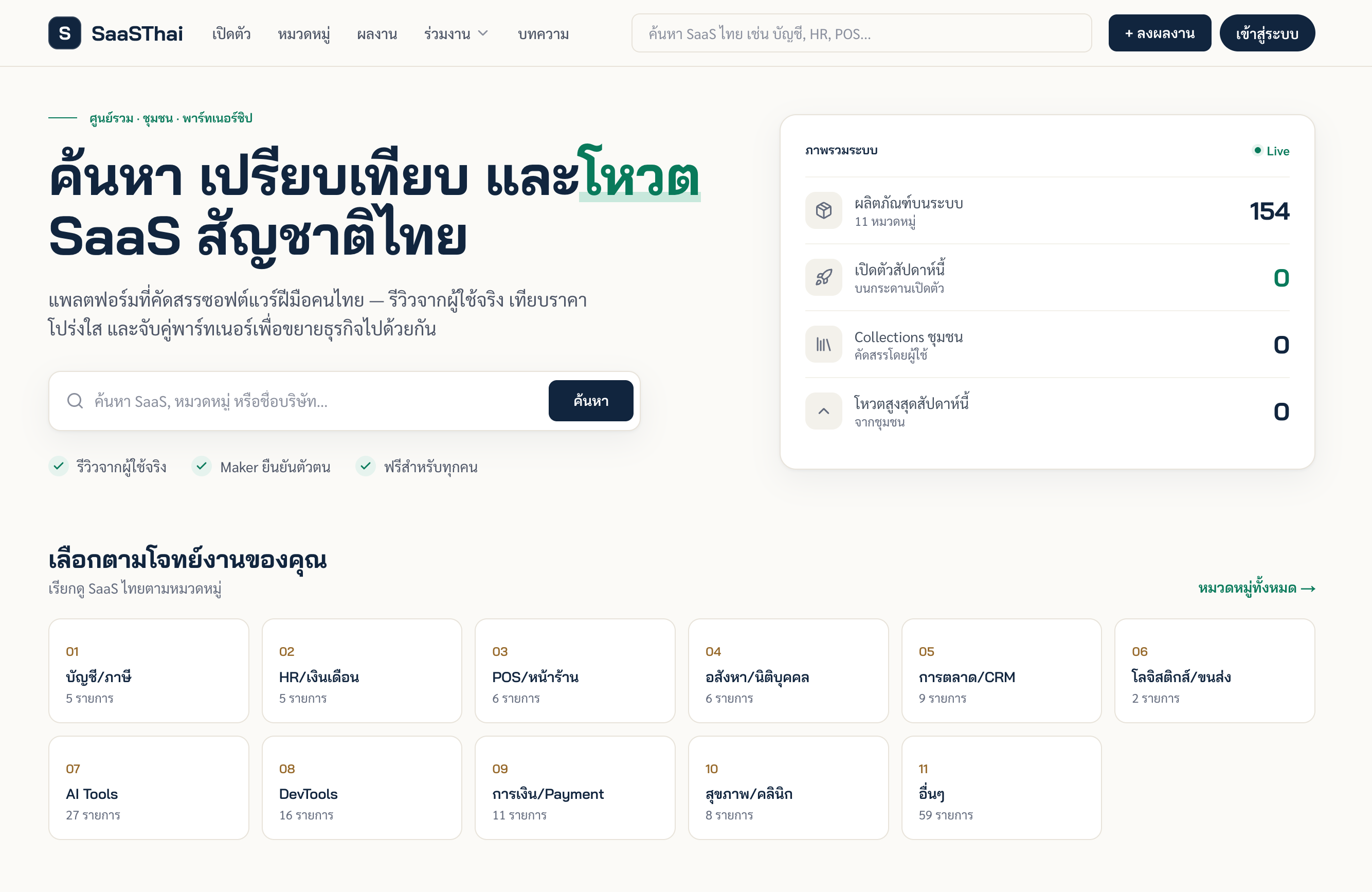 ภาพหน้าจอ SaaSThai 1
