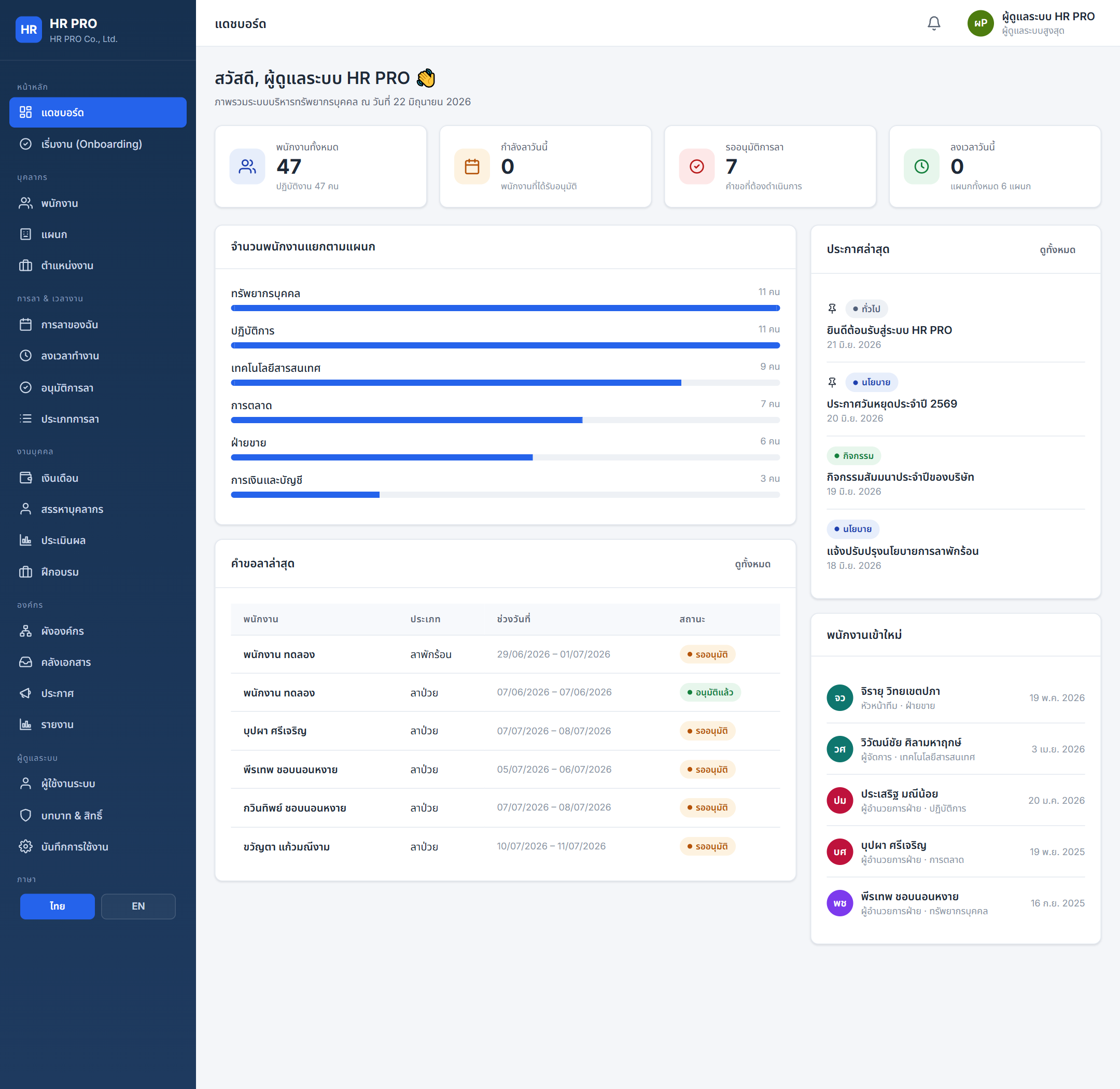 ภาพหน้าจอ HR PRO — ระบบบริหารทรัพยากรบุคคลสำหรับองค์กร 2