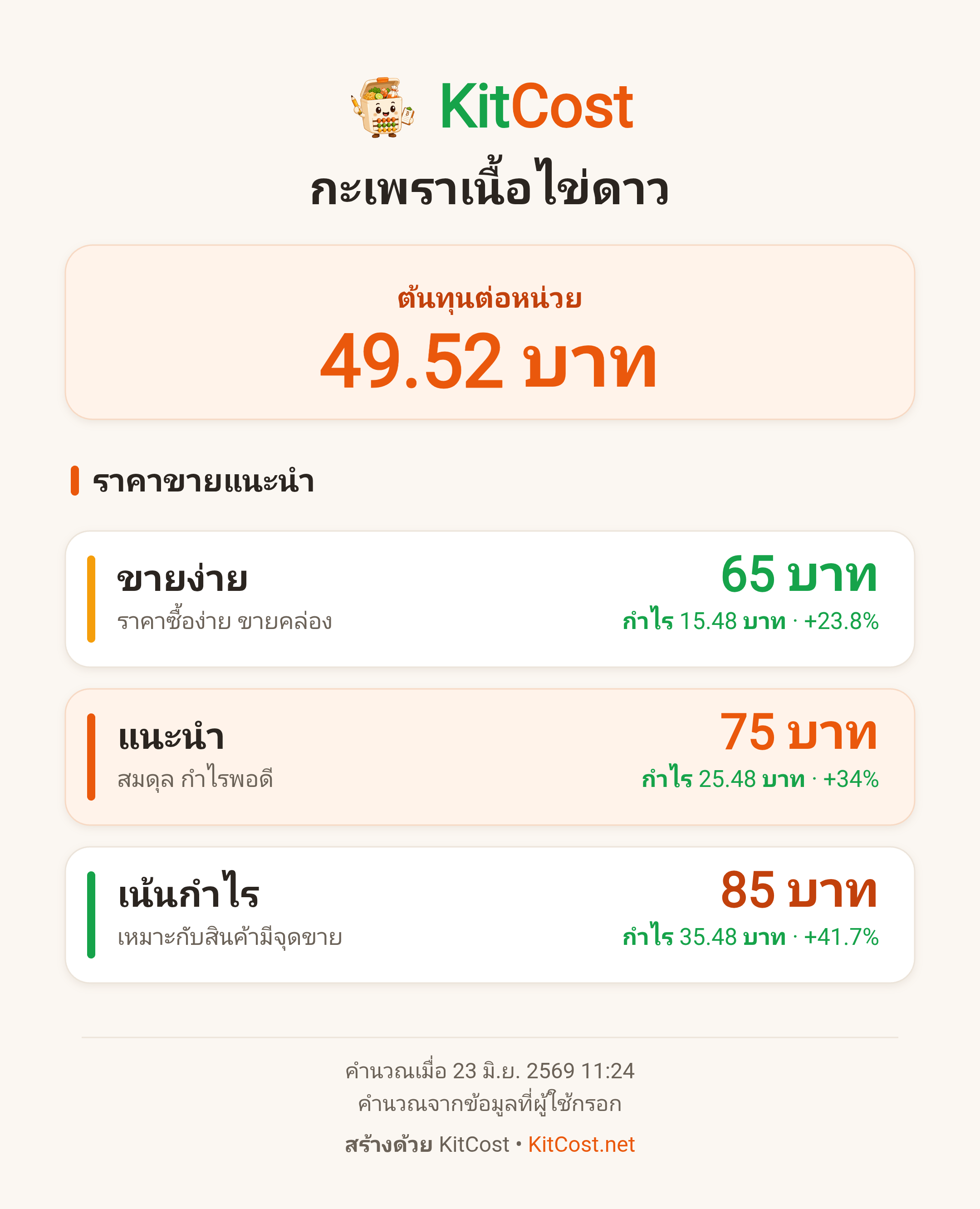 ภาพหน้าจอ KitCost 3