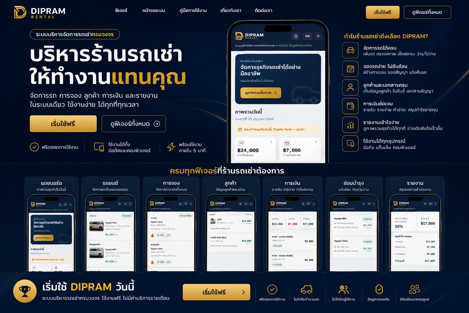 ภาพหน้าจอ DIPRAM car rentals 1