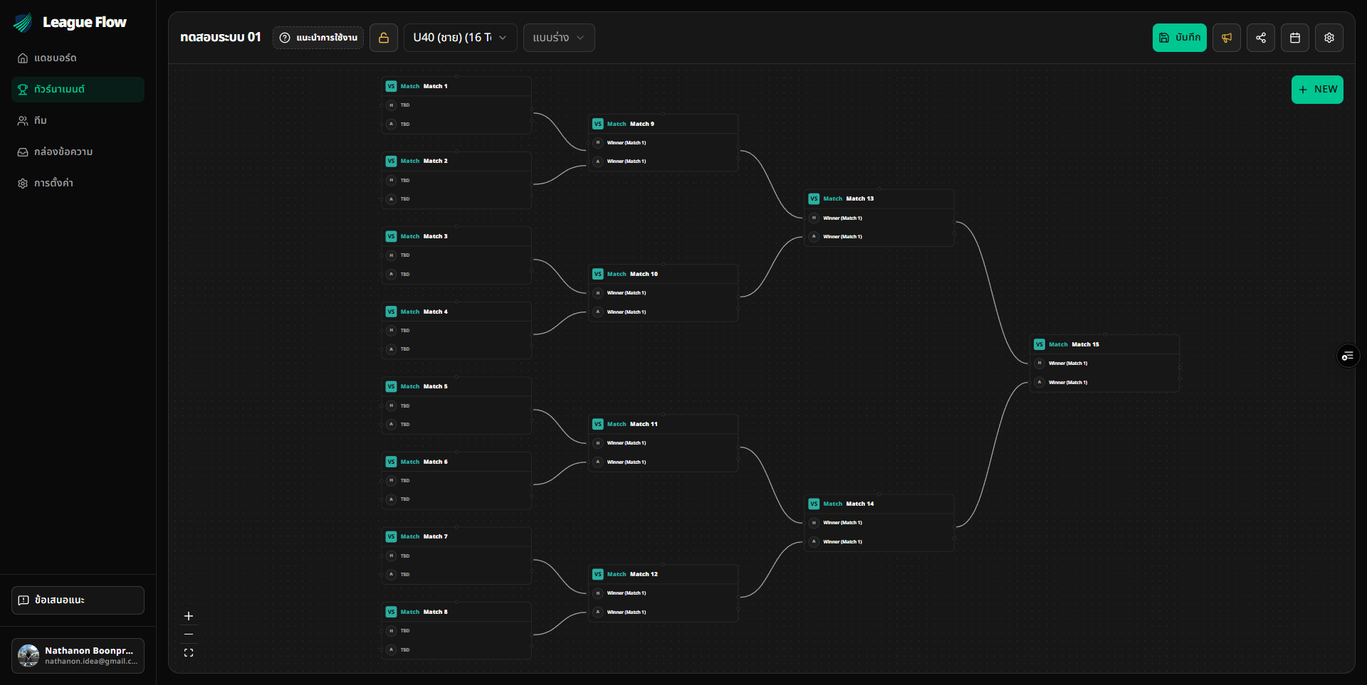 ภาพหน้าจอ League Flow 2