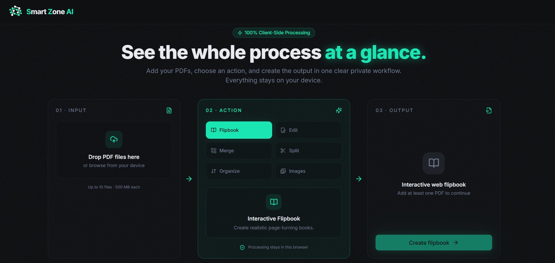 ภาพหน้าจอ SzAI : SMART ZONE AI - PDF TOOLS 1