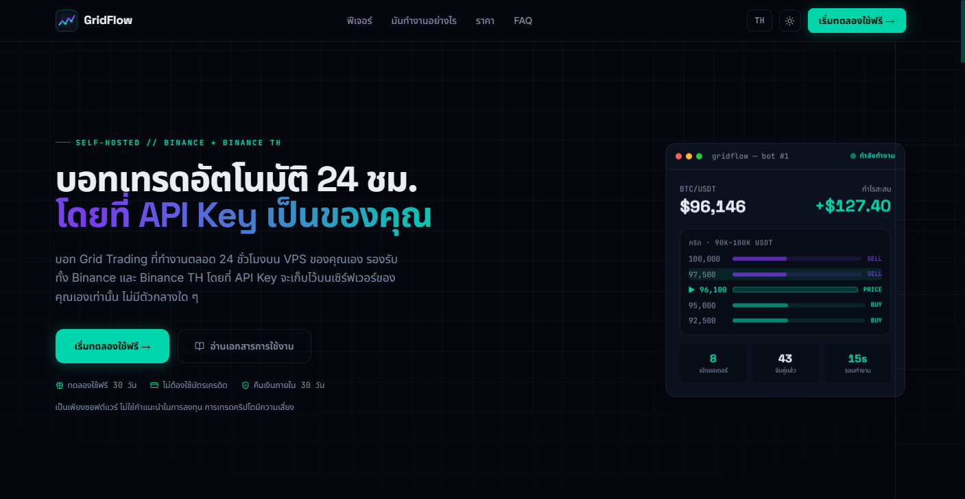ภาพหน้าจอ GridFlow 2