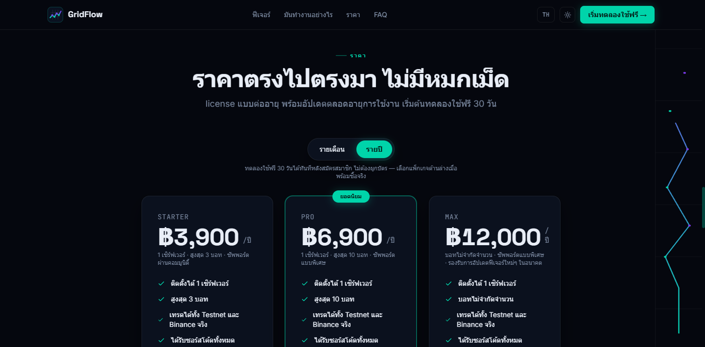 ภาพหน้าจอ GridFlow 3