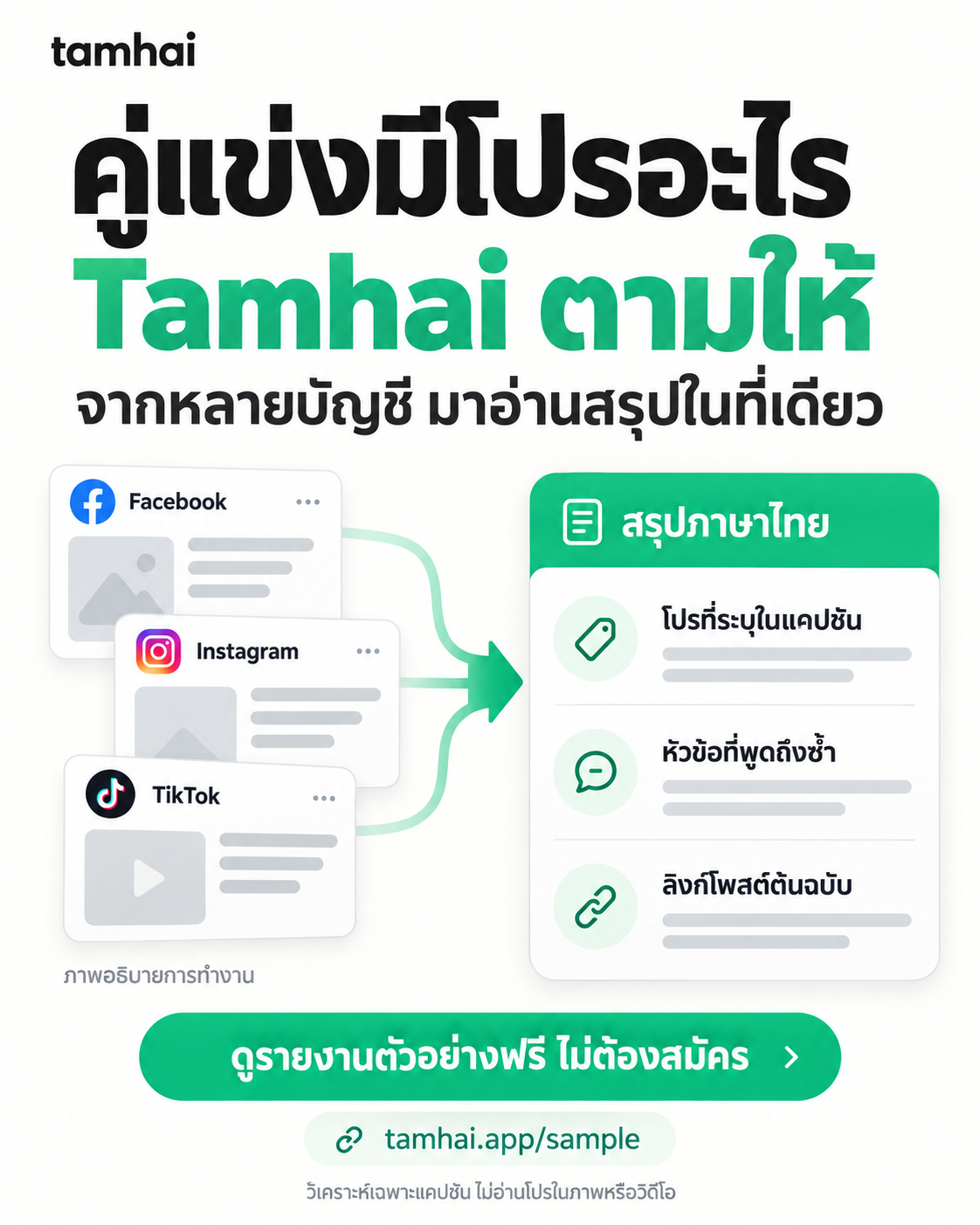 ภาพหน้าจอ Tamhai 1
