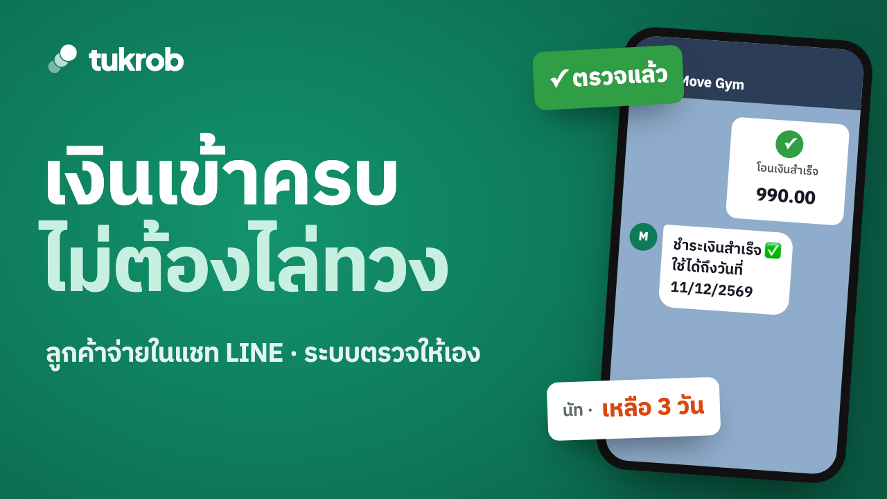 ภาพหน้าจอ ทุกรอบ.com 1